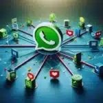 Whatsapp Interoperability Messaging